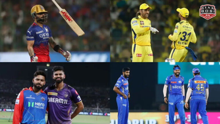 Strongest Playing XIs of All 10 Teams After IPL 2025 Mega Auction